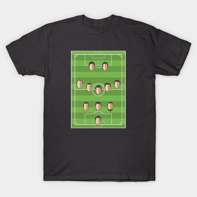 Football Formation 3-5-2 T-Shirt by milhad